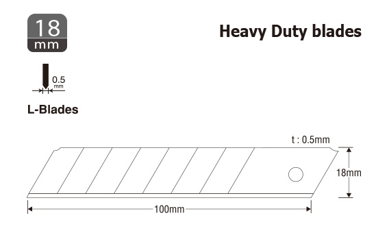 l-blades-18-mm